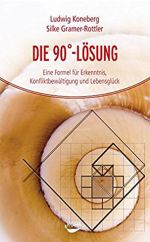 Die 90 Grad Lösung